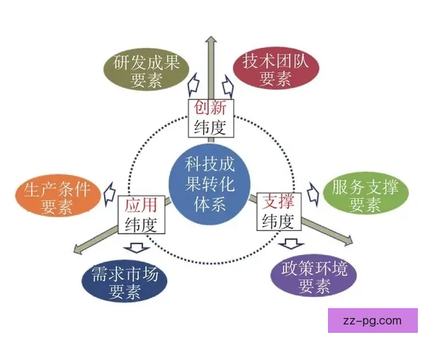 基于亚冠赛场的临场战术调整效果综合评估研究方法与实证分析