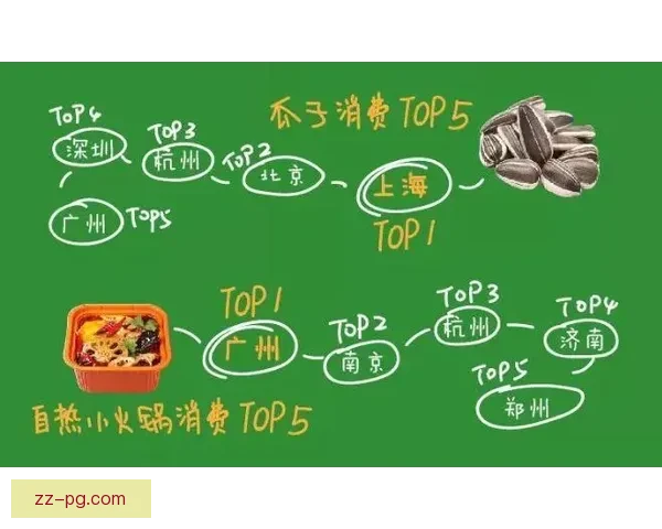 2026年世界杯自热排水技术创新推动赛事体验提升与环境保护双重发展